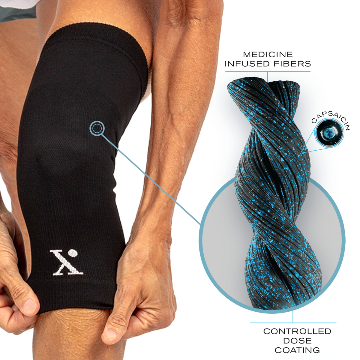 Nufabrx Pain Relief Knee Sleeve | Medicine-Embedded Compression Sleeve