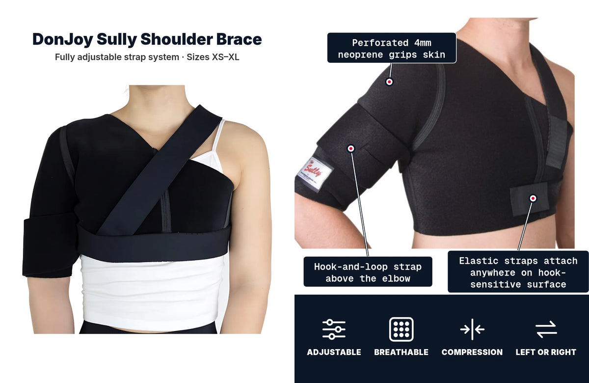 DonJoy Sully shoulder brace (Sully Shoulder Stabilizer) features callout