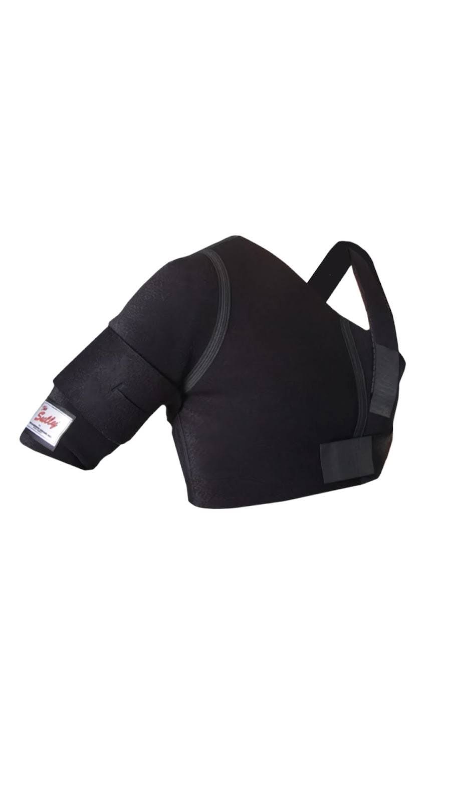 What Is A Rotator Cuff Tear?