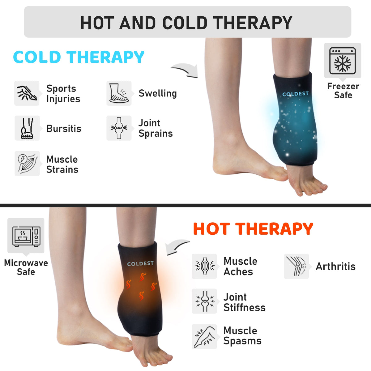 Ankle + Foot 360° Ice Pack Sleeve - Coldest